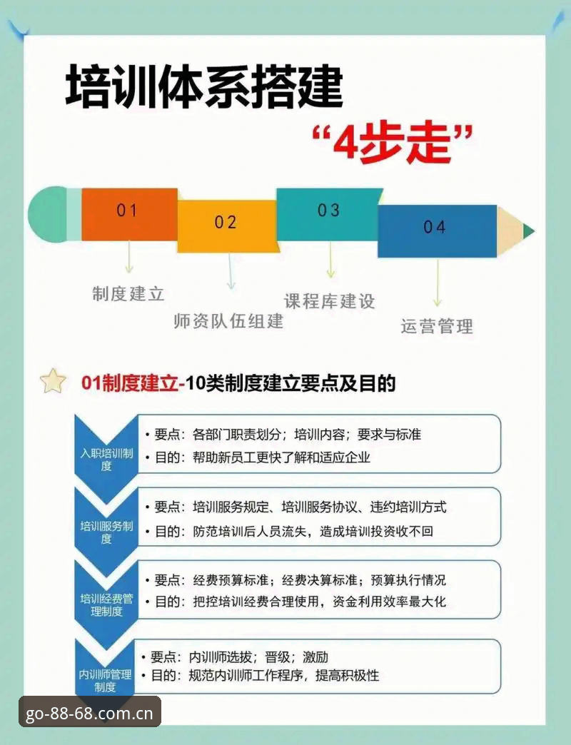 3种高效体育安装方法，专业分析师带你解锁8868体育平台新体验